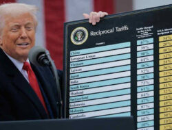 Dampak Tarif Trump Terhadap Perekonomian, Rupiah dan Utang Indonesia