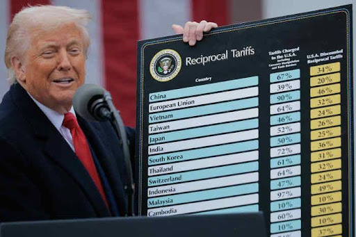 Ilustrasi Tarif Respirokal Amerika Serikat